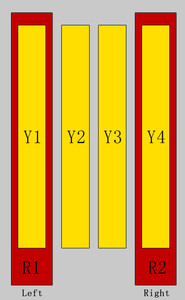 Antena de Estación Base de 694~960/1710~2690MHz, Antena de Panel UHF BTS de 17dBi, RCU Integrada y Reemplazable de 12 Puertos, <span class=keywords><strong>RET</strong></span> 4.3-10 - Product Image 3