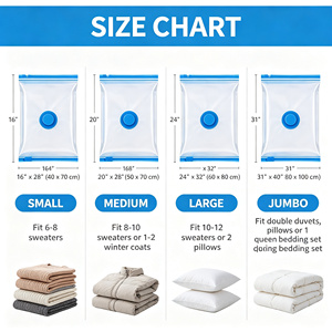 Transparent Vacuum Storage <b>Bags</b> <b>Compression</b> Organizer Pouches for Clothes Blankets Bedding Home Travel - Product Image 2