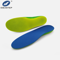 Ideastep, Fabricantes de Materiales para Plantillas Personalizadas Impresas en 3D