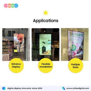 43 "55" treo cửa sổ hiển thị dọc kỹ thuật số biển Totem LCD màn hình <span class=keywords><strong>TV</strong></span> độ sáng cao hai mặt màn hình quảng cáo - Product Image 3