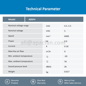 พัดลมระบายความร้อนอุตสาหกรรมขนาดเล็กความเร็วสูง ebm-papst 405FH 40 มม. แบบ DC Axial - Product Image 3