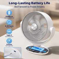 Ventilateur de bureau avec télécommande, oscillant, avec lumière LED, affichage numérique, ventilateur de table électrique pour bureau, maison, chambre