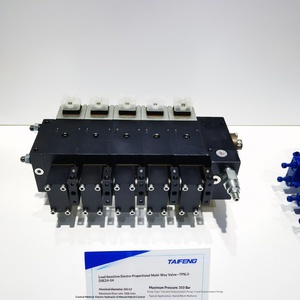 ชุดควบคุมไฮดรอลิกแบบปรับได้ Hawe 3 Series Proportional 12V 24V สำหรับเครน - Product Image 1