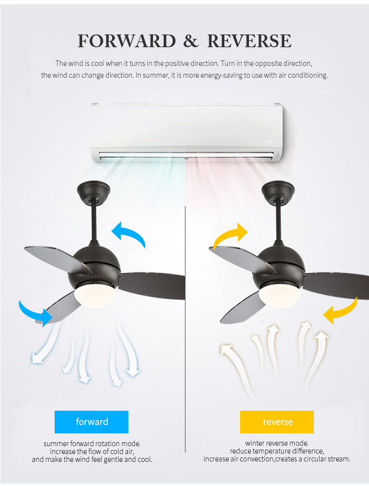 Breezelux 2019 New product modern design fan home use led pendant light with fan