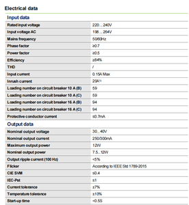 Driver LED AC-DC compact Lifud Lf-Xxxs 35mm-Hole 8-22W Sortie 18-40V Aluminium - Product Image 3