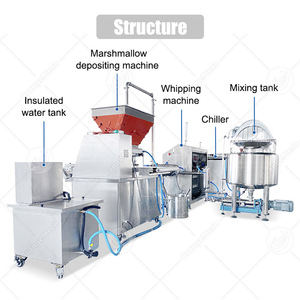 Máquina Industrial para Depositar Malvaviscos ORME, Línea de Producción de Algodón de Azúcar - Product Image 2