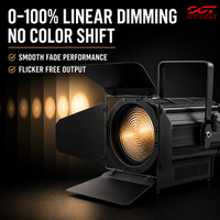 Projecteur de scène LED DMX512 300W avec zoom 15-60°, gradation fluide, IP20, ventilateur silencieux, faisceau pur pour église et salle