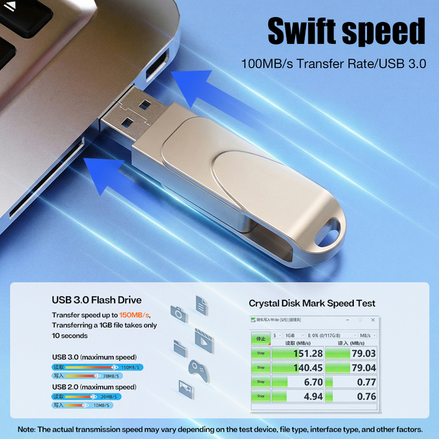Zinc Alloy USB Flash Drive 2.0 2 in 1 Dual Connector Type C and USB a Pen Drive for Phone Laptop