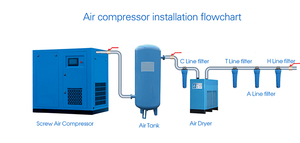 Réservoir d'air vertical haute pression WZS pour <span class=keywords><strong>compresseur</strong></span> d'air, réservoir <span class=keywords><strong>de</strong></span> stockage <span class=keywords><strong>de</strong></span> gaz, vente chaude - Product Image 2