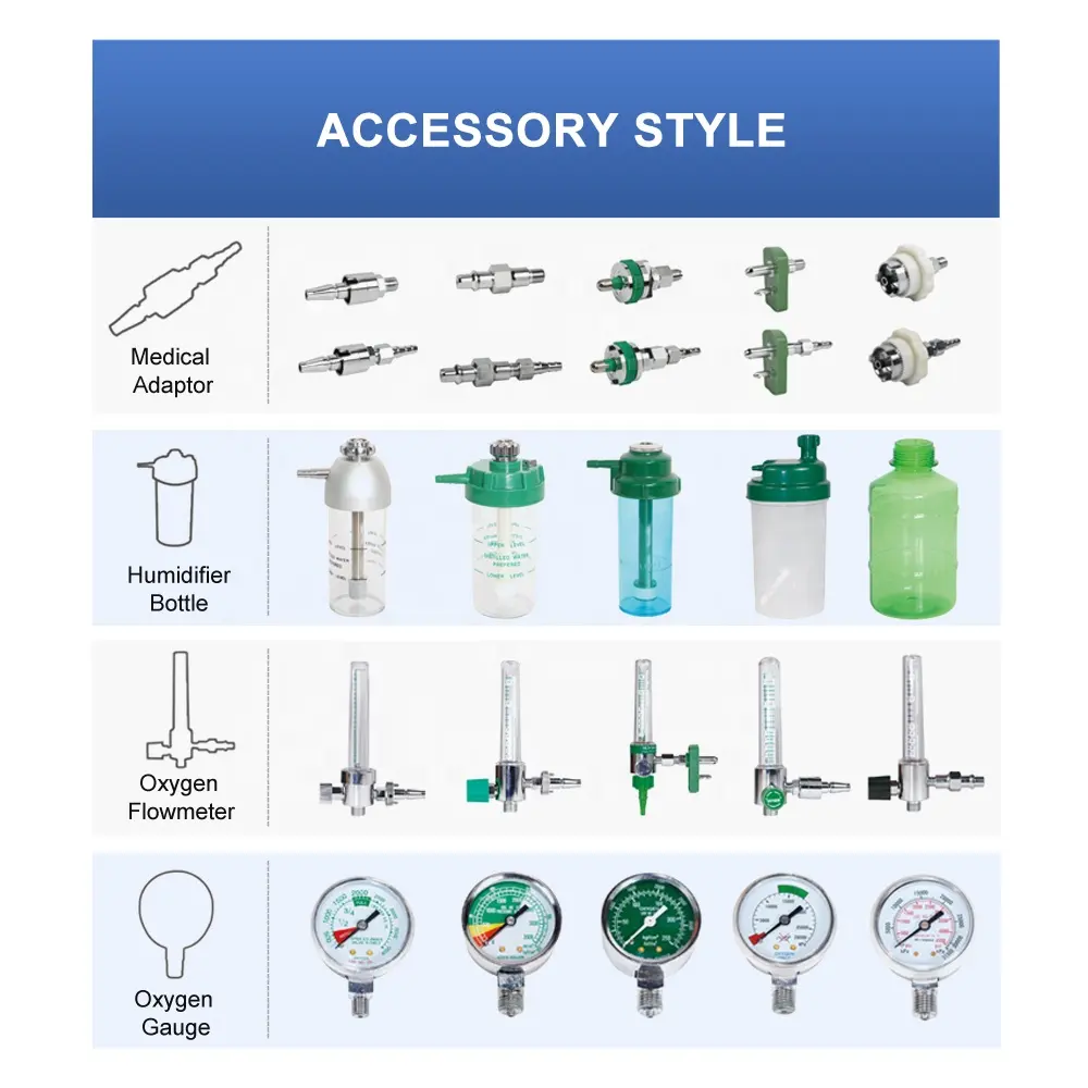 Giapponese Standard di ingresso a parete di ossigeno tipo inalatore di ossigeno medico regolatore di pressione con misuratore di flusso di ossigeno e bottiglia umidificatore