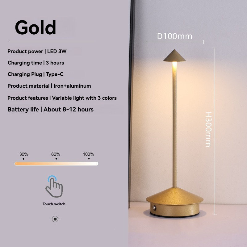 Oro