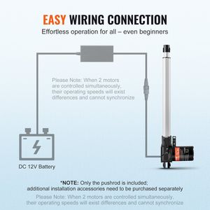 DB Wholesale Heavy Duty 12V 14In <b>Linear</b> <b>Actuator</b> 1320lbs/6000N 0.19\"/s IP44 Protection High-End Manipulator - Product Image 6