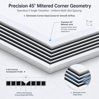 Diffuseur linéaire en V A.R.Rain pour plafond, grille d'aération en aluminium et plastique ABS, design moderne, économie d'énergie, garantie 1 an
