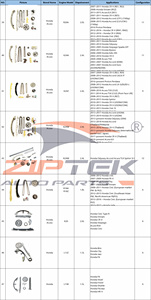 Chuỗi Thời Gian Hoàn Toàn Mới 1.3L L13Z1 Bộ Chuỗi Thời Gian Động Cơ Cho Honda Fit Jazz Brio City - Product Image 2