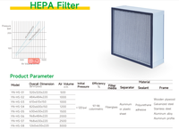 YANING Laminar Air Flow Hoods 99,99% Kapasitas Tinggi Bingkai Aluminium Lipat Dalam Filter HEPA Elemen Filter Udara H13