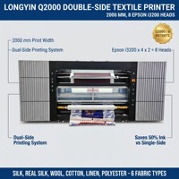 Machine d'impression textile industrielle double face pour tissus en coton, soie, polyester, encre réactive, dispersée, par sublimation, rouleau à rouleau