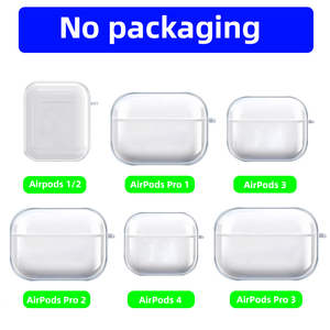<span class=keywords><strong>Coque</strong></span> Transparente <span class=keywords><strong>Personnalisable</strong></span> Couleur LOGO pour <span class=keywords><strong>AirPods</strong></span> <span class=keywords><strong>Pro</strong></span>, Étui de Protection avec Trou d'Accroche en TPU Résistant aux Chocs et à la Saleté - Product Image 2