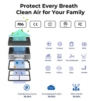 Fabricant d'Airdog Nouveau filtre de protection de l'environnement Purificateur d'air domestique