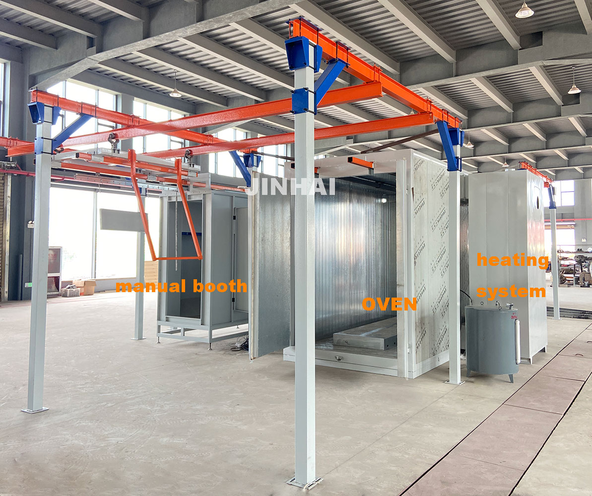 Boost Efficiency with Precision pull line painting Solutions