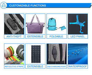 Sac à dos de voyage avec port de charge USB et poche pour chaussures, sac pour ordinateur portable approuvé pour les <span class=keywords><strong>vols</strong></span>, sac à dos décontracté pour les week-ends et les <span class=keywords><strong>voyages</strong></span> d'affaires - Product Image 6