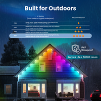 Éclairage intelligent pour gouttières 24V, éclairage de vacances, Ambilight RGBIC LED, éclairage permanent pour gouttières, bande LED imperméable Ambilight