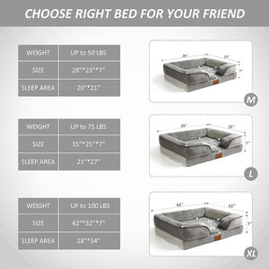 Haustier betten Wasserdichtes rutsch festes Boden couch Sofa Hunde bett Eier kiste Memory Foam Pet Ortho pä disches Hunde bett - Product Image 5