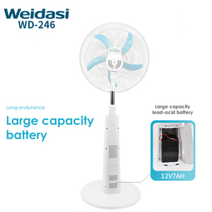 <b>Fan</b> Wholesale Rechargeable <b>Standing</b> With Light Custom Floor <b>Fan</b> Wholesale <b>Fan</b> Wholesale Rechargeable <b>Standing</b> With Ligh - Product Image 6