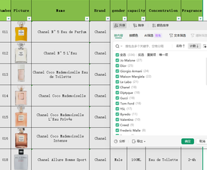 Nyc Trái Phiếu 9 Tribeca Eau De Parfum 100Ml Tươi Hoa Hương Thơm Gỗ Dâu Tây Sương Mù Lâu Dài Phun - Product Image 4