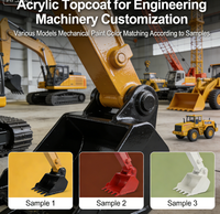 Service de correspondance des couleurs de peinture pour machines de construction et appareils électroménagers avec couche de finition acrylique personnalisée pour climats à températures élevées – Solution tout-en-un
