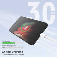 Cable USB C a USB C al por mayor, trenzado de nailon de 3 pies, cargador tipo C de 60W, cable de carga rápida USB-C a USB-C para iPhone 17 16 15 Pro