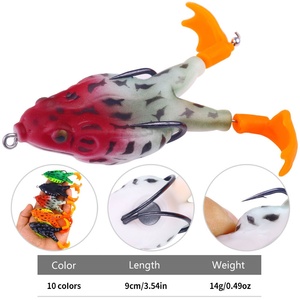 กบกระโดดแบบใหม่ ขาหมุนได้ ตัวเบ็ดสแตนเลสสีดำ น้ำหนัก 12 กรัม ตีไกล ตกปลาได้ไกล ใช้เป็นเหยื่อปลอมได้ แข็งแรง - Product Image 2