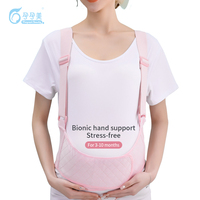 Ceinture de grossesse respirante et ajustable avec soulagement des douleurs dorsales et apaisement pour le soutien maternel, tailles L-XXXL