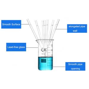 ปิเปตแก้วปาส-ปิเปตแก้วบอโรซิลิเกตแบบใช้แล้วทิ้ง (9 "-250ชิ้น) พร้อมการรับประกัน1ปีผลิตตามสั่ง - Product Image 6
