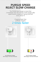 Chargeur USB Type C rapide 20W US avec protections OTP OVP OCP, charge rapide pour iPhone, chargeur pour Android, certificats CE