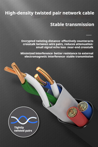 Nhà sản xuất cáp 4 lõi 0.5 oxy-miễn phí đồng + 2 lõi 0.75 oxy-miễn phí đồng Composite Cáp - Product Image 6