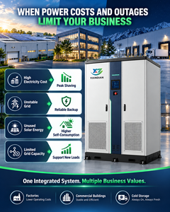 ระบบจัดเก็บพลังงานแสงอาทิตย์แบบออฟกริด Yixindian 125kW 261kWh พร้อมช่องต่อเครื่องกำเนิดไฟฟ้าสำหรับระบบไมโครกริดในงานเหมือง - Product Image 6