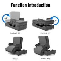 Rondure RT02 Cama Giratoria Ajustable para Cuidado en el Hogar de Personas Mayores Marco de Cama Rotobed Eléctrica de Altura Regulable con Función de Puesta en Pie