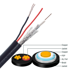 <span class=keywords><strong>สาย</strong></span>โคแอกเชียล Rg59 Rg58 <span class=keywords><strong>Rg6</strong></span> 2C พร้อมแหล่งจ่ายไฟสำหรับวิดีโอ - Product Image 5