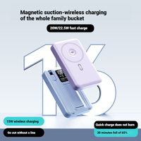 Mini Power Bank Magnétique Magsafered Factory 10000mAh Mag 15W Chargeur Sans Fil Rapide et Sûr Portable avec Support et Porte-Cartes