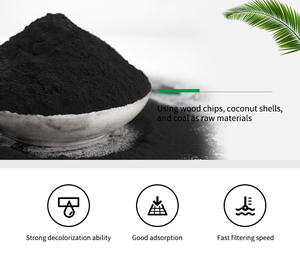 Ambiental Friendly Fertilidade do Solo Aumenta Carvão De Cinza De Carbono Carvão Biochar Biológico Ativado - Product Image 2