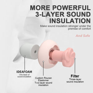 <span class=keywords><strong>Anti</strong></span> <span class=keywords><strong>bruit</strong></span> <span class=keywords><strong>musique</strong></span> Bouchons d'oreille femmes surf insonorisées <span class=keywords><strong>bruit</strong></span> réduire Bouchons d'oreille sonore forte isolant sommeil améliorer Bouchons d'oreille - Product Image 6