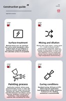 Primaire époxy à faible préparation de surface pour surfaces métalliques complexes avec revêtements résiduels, incrustations et coutures de soudure