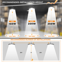 Projecteur Industriel Commercial à Corps en Aluminium SMD2835 pour Lampe Suspendue 100W 150W 200W 300W IP65 pour Atelier Supermarché Stade