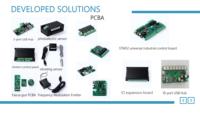 Service de conception sur mesure de contrôleur de charge MPPT, carte de circuit imprimé personnalisée, algorithmes et protocoles de communication RS485/WIF/4G
