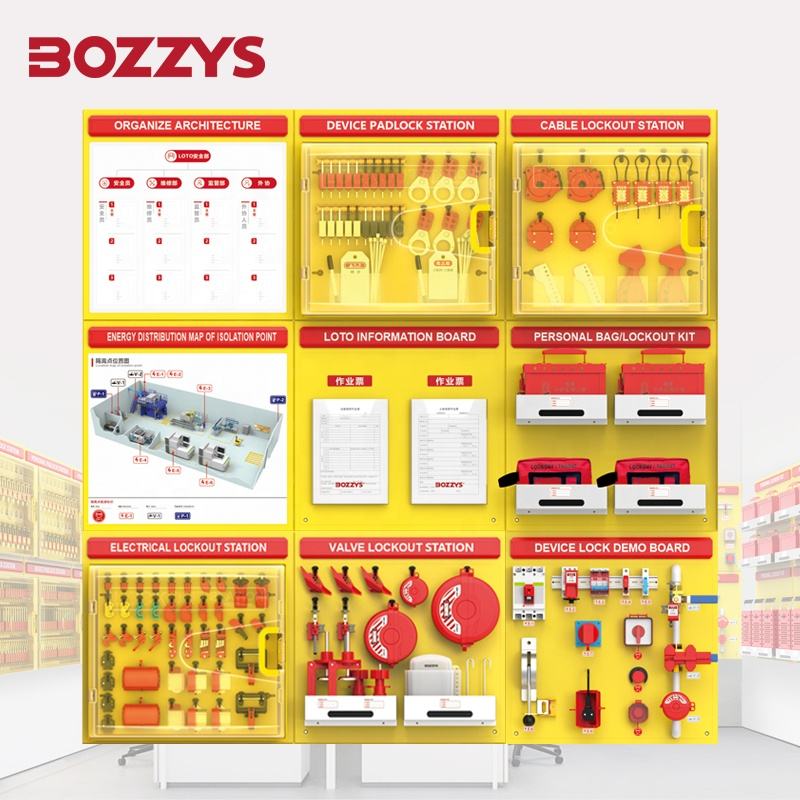 Customized LOTO Simulator Demo Board for Effective Lockout/Tagout ...