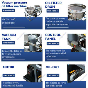 Nueva máquina de refinación de aceite residual pequeño filtro de aceite al vacío máquina de refinación de aceite comestible máquina de filtro de aceite de cacahuete de colza inoxidable - Product Image 6