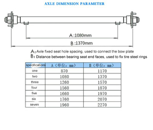 bibo Essieu de remorque de yacht de haute qualité avec anneau en acier pour pneu, ensemble d'essieu de support, pièces de remorque de yacht - Product Image 6