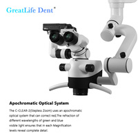 Microscope dentaire Greatlife Dent à haute efficacité, microscope dentaire portable pour l'endodontie avec caméra