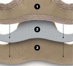 High Quality Luxury Custom Vegan Fleece <strong>Harness</strong> Dog Collar Leash Set PET Vest Bundles <strong>Rabbit</strong> Fur Dog <strong>Harness</strong> With Quick Release - Product Image 6