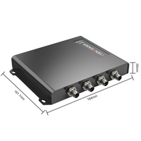 Lector RFID UHF Fijo de 4 Puertos 860-960MHz ISO 18000-6C con Interfaz WiFi POE de 4 Puertos para Gestión de Inventario en Almacenes Metálicos